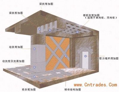 白山钢结构设计公司vs北京湃勒思建筑(白山钢结构设计公司vs北京湃勒思建筑技术有限公司) 钢结构钢结构停车场施工 第3张 白山钢结构设计公司vs北京湃勒思建筑(白山钢结构设计公司vs北京湃勒思建筑技术有限公司) 钢结构钢结构停车场施工 第3张