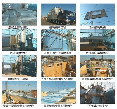 h钢结构房子建房流程 结构机械钢结构施工 第4张 h钢结构房子建房流程 结构机械钢结构施工 第4张