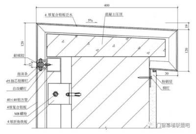 钢结构幕墙施工工艺 结构框架设计 第1张 钢结构幕墙施工工艺 结构框架设计 第1张