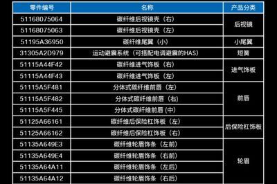 北京碳纤维研究中心招聘公告(北京碳纤维研究中心招聘) 钢结构钢结构螺旋楼梯设计 第1张 北京碳纤维研究中心招聘公告(北京碳纤维研究中心招聘) 钢结构钢结构螺旋楼梯设计 第1张