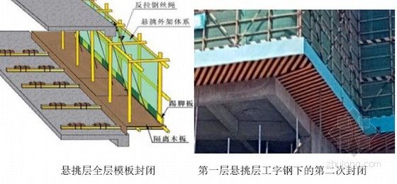 钢梁加固施工方案怎么写(如何编写钢梁加固施工方案?) 北京加固设计 第5张 钢梁加固施工方案怎么写(如何编写钢梁加固施工方案?) 北京加固设计 第5张
