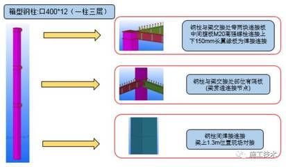 北京桁架楼板厂家有哪些 建筑施工图设计 第5张