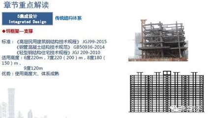 钢结构设计规范GB50017最新 结构工业钢结构施工 第5张 钢结构设计规范GB50017最新 结构工业钢结构施工 第5张