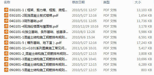 钢结构钢筋图集大全（钢结构图集大全） 结构地下室施工 第1张
