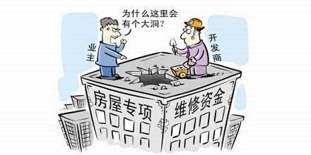 屋顶加固费用由谁承担 结构地下室设计 第4张 屋顶加固费用由谁承担 结构地下室设计 第4张