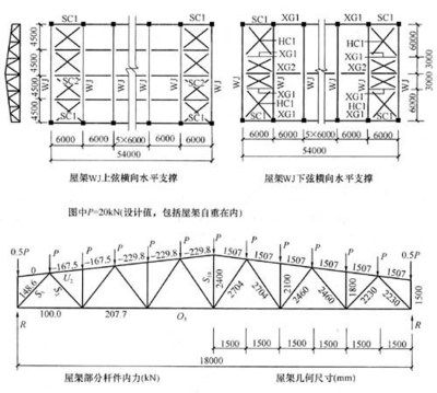 钢结构柱底板扩孔规范(钢结构柱底板扩孔规范主要包括以下几个方面以下几个方面) 结构框架设计 第3张 钢结构柱底板扩孔规范(钢结构柱底板扩孔规范主要包括以下几个方面以下几个方面) 结构框架设计 第3张
