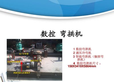 钢梁加固价格 装饰工装施工 第1张