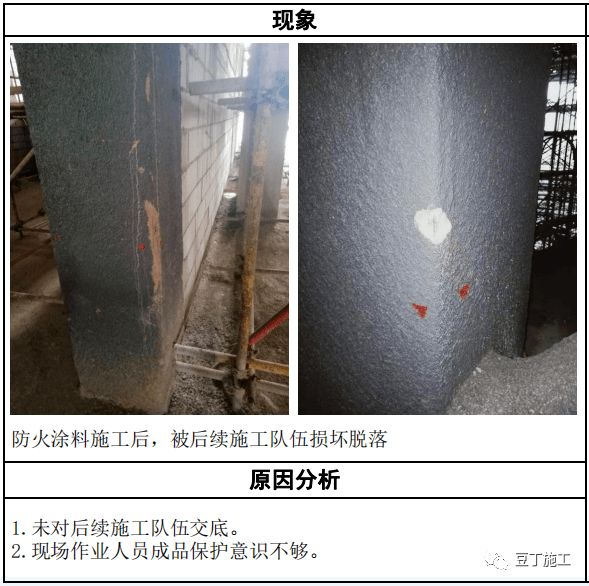 钢结构防火涂料施工技术交底 钢结构门式钢架施工 第2张 钢结构防火涂料施工技术交底 钢结构门式钢架施工 第2张