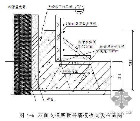 砌体加固方案设计要求(当砌体结构经可靠性鉴定需要加固时,加固方案设计无论是独立区段) 装饰工装施工 第3张 砌体加固方案设计要求(当砌体结构经可靠性鉴定需要加固时,加固方案设计无论是独立区段) 装饰工装施工 第3张