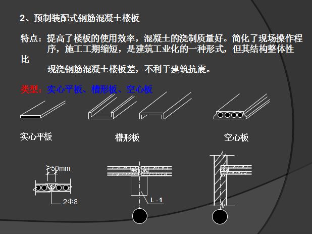 空心板的施工工艺 装饰幕墙施工 第4张