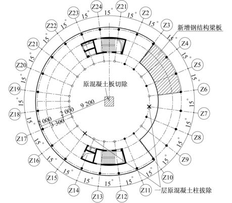 论述钢梁全面加固常用方法 结构地下室设计 第3张 论述钢梁全面加固常用方法 结构地下室设计 第3张