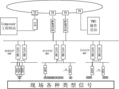 配网设计工程师怎么样(配网设计工程师是一个具有广阔发展前景和较高薪资待遇的职业) 结构砌体设计 第4张 配网设计工程师怎么样(配网设计工程师是一个具有广阔发展前景和较高薪资待遇的职业) 结构砌体设计 第4张