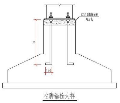 钢结构连接螺栓长度 结构框架设计 第4张