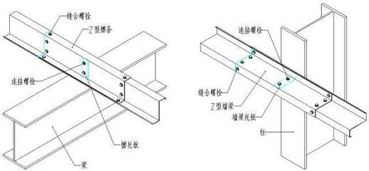 钢结构楼层压型板做法图片 结构电力行业设计 第2张
