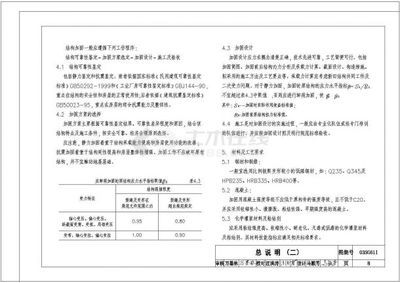 砌体加固图集 北京网架设计 第4张 砌体加固图集 北京网架设计 第4张