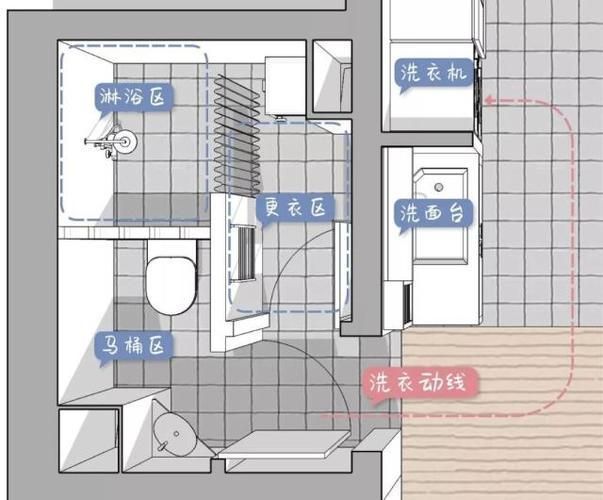 承重墙如何改造（常见的承重墙改造方法及其注意事项） 钢结构钢结构停车场设计 第2张