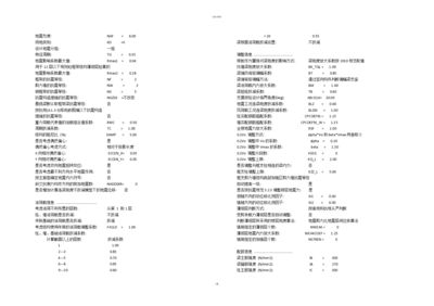 网架设计计算书怎么写(网架设计计算书) 建筑施工图设计 第4张 网架设计计算书怎么写(网架设计计算书) 建筑施工图设计 第4张