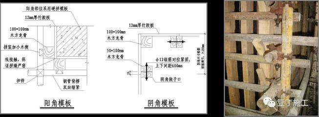 钢梁加固施工工艺要求标准 装饰工装施工 第4张 钢梁加固施工工艺要求标准 装饰工装施工 第4张