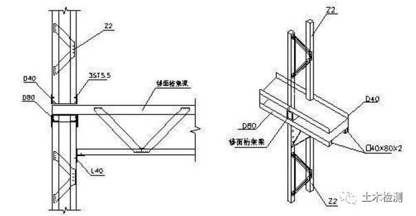 钢结构梁柱铰接图示 结构工业装备施工 第2张