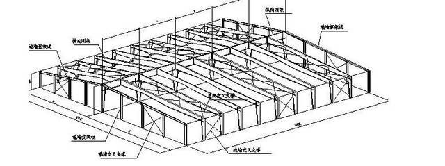 网架设计要点（网架设计主要要点） 钢结构玻璃栈道施工 第4张