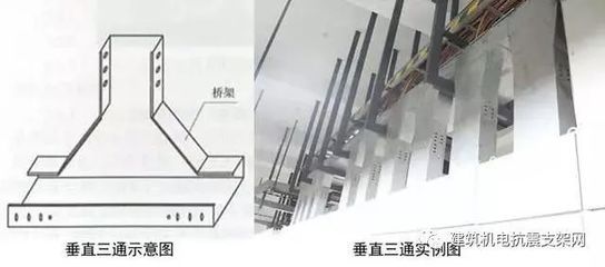 网架设计要点（网架设计主要要点） 钢结构玻璃栈道施工 第2张