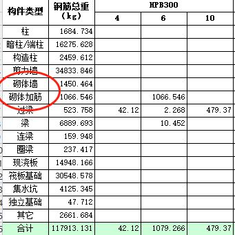 云南 雕塑（云南的传统雕塑艺术是如何影响当地的文化和传统的？）