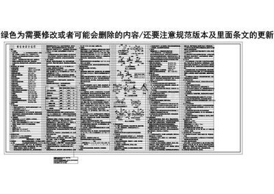 钢结构规范条文说明（钢结构设计规范条文说明） 钢结构钢结构螺旋楼梯设计 第5张