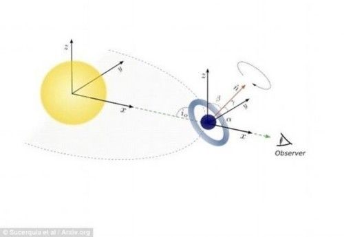 北京外星建筑（关于北京的“外星建筑”你了解多少？）