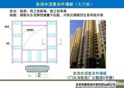钢结构住宅外墙板(钢结构住宅外墙板的价格对比) 北京网架设计 第1张 钢结构住宅外墙板(钢结构住宅外墙板的价格对比) 北京网架设计 第1张