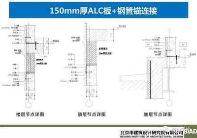 钢结构住宅外墙板(钢结构住宅外墙板的价格对比) 北京网架设计 第4张 钢结构住宅外墙板(钢结构住宅外墙板的价格对比) 北京网架设计 第4张