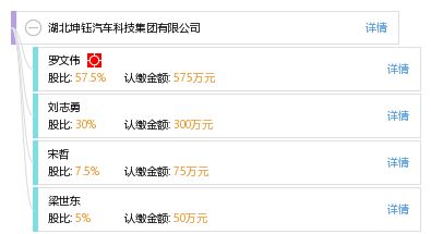 北京坤钰科技有限公司 北京加固施工 第1张