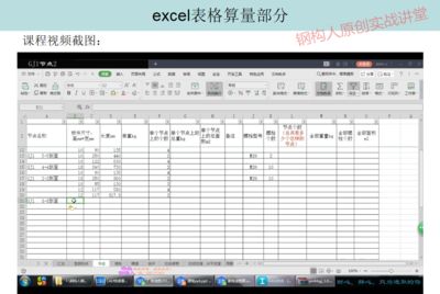 钢结构预算视频教程(如何找到钢结构预算视频教程) 钢结构桁架施工 第2张 钢结构预算视频教程(如何找到钢结构预算视频教程) 钢结构桁架施工 第2张