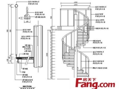 重庆不锈钢批发市场（重庆不锈钢批发市场在哪里可以找到重庆不锈钢批发市场） 北京钢结构设计问答