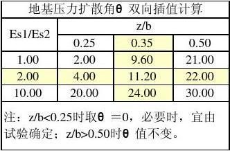 上海矿用加固材料批发（上海矿用加固材料批发产品质量如何上海矿用加固材料批发） 北京钢结构设计问答