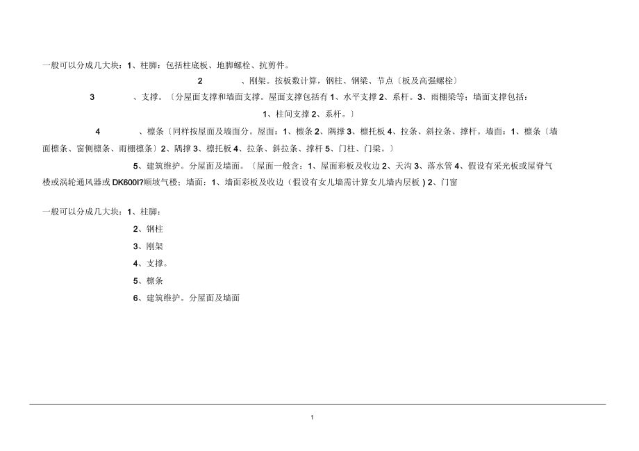 钢结构螺栓需要另外计算吗山东（山东钢结构螺栓规格选择指南钢结构螺栓需要另外计算吗） 结构机械钢结构施工 第1张