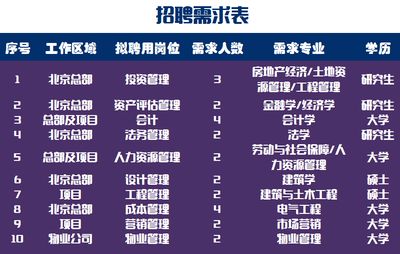 园林绿化施工方案范本最新规范（园林绿化施工方案范本最新规范有何具体应用差异？）