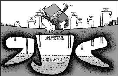 北京地面下沉的原因(北京地面下沉的主要原因是地下水的过度开采以下是详细原因分析) 结构机械钢结构施工 第2张 北京地面下沉的原因(北京地面下沉的主要原因是地下水的过度开采以下是详细原因分析) 结构机械钢结构施工 第2张