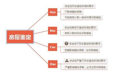 钢结构防火涂料厚度最新规范(钢结构防火涂料分类及其对应的涂层厚度) 钢结构桁架施工 第5张 钢结构防火涂料厚度最新规范(钢结构防火涂料分类及其对应的涂层厚度) 钢结构桁架施工 第5张