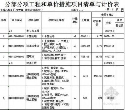 钢结构厂房人工费多少一吨合理(钢结构厂房人工费地域差异钢结构厂房人工费如何谈判) 钢结构有限元分析设计 第3张 钢结构厂房人工费多少一吨合理(钢结构厂房人工费地域差异钢结构厂房人工费如何谈判) 钢结构有限元分析设计 第3张