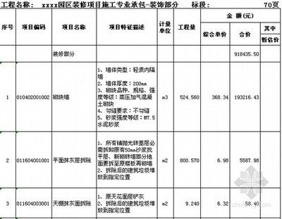 钢结构厂房人工费多少一吨合理(钢结构厂房人工费地域差异钢结构厂房人工费如何谈判) 钢结构有限元分析设计 第4张 钢结构厂房人工费多少一吨合理(钢结构厂房人工费地域差异钢结构厂房人工费如何谈判) 钢结构有限元分析设计 第4张