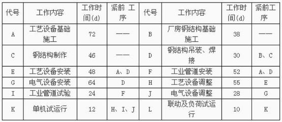 钢结构厂房工程承包合同（钢结构厂房工程承包合同的范例） 结构污水处理池施工 第5张
