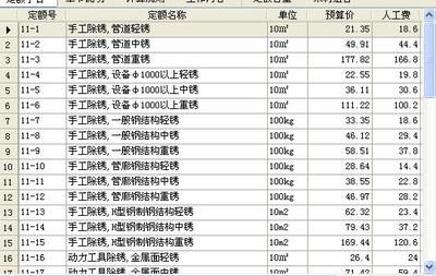 钢结构除锈喷漆人工费（钢结构除锈喷漆的人工费） 钢结构门式钢架施工 第3张