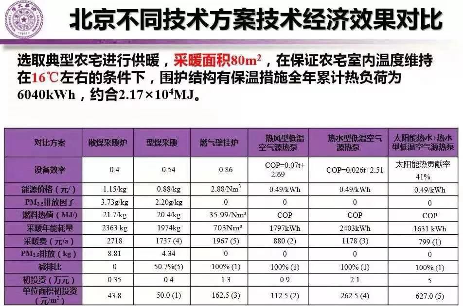 北京碳纤维研究中心招聘 建筑施工图设计 第2张 北京碳纤维研究中心招聘 建筑施工图设计 第2张