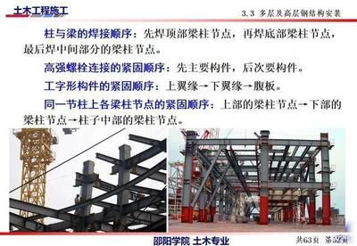 普通螺栓连接钢结构的紧固顺序(普通螺栓连接钢结构时的紧固顺序) 钢结构蹦极设计 第3张 普通螺栓连接钢结构的紧固顺序(普通螺栓连接钢结构时的紧固顺序) 钢结构蹦极设计 第3张