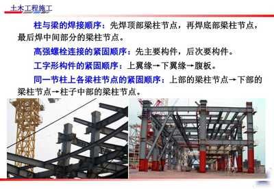 普通螺栓连接钢结构的紧固顺序(普通螺栓连接钢结构时的紧固顺序) 钢结构蹦极设计 第2张 普通螺栓连接钢结构的紧固顺序(普通螺栓连接钢结构时的紧固顺序) 钢结构蹦极设计 第2张
