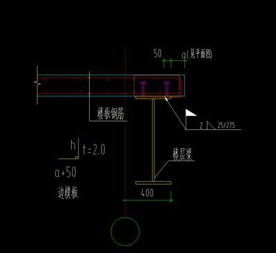 钢结构中栓钉套什么定额 钢结构桁架施工 第2张