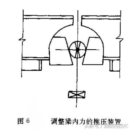 钢梁加大截面加固(钢梁加固后如何检测效果) 钢结构玻璃栈道施工 第3张 钢梁加大截面加固(钢梁加固后如何检测效果) 钢结构玻璃栈道施工 第3张
