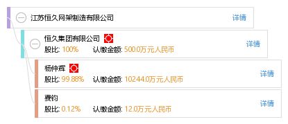 网架招聘信息大全 钢结构异形设计 第2张