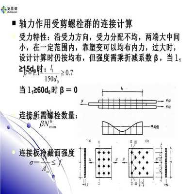 钢结构穿螺丝方向图解 钢结构蹦极设计 第1张 钢结构穿螺丝方向图解 钢结构蹦极设计 第1张