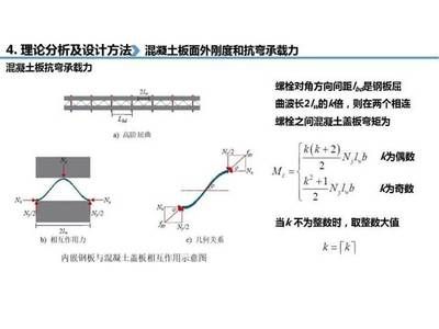 钢结构穿螺丝方向图解 钢结构蹦极设计 第3张 钢结构穿螺丝方向图解 钢结构蹦极设计 第3张